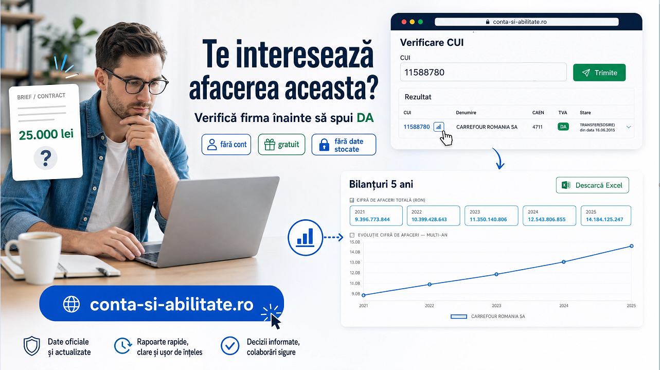 „Te interesează afacerea aceasta?" — întrebarea care vine cu fiecare nouă discuție.