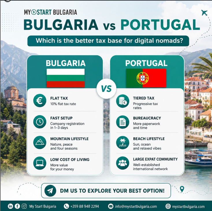 Așa îșî fac vecinii noștri, publicitate, 📊 Bulgaria sau Portugalia?
